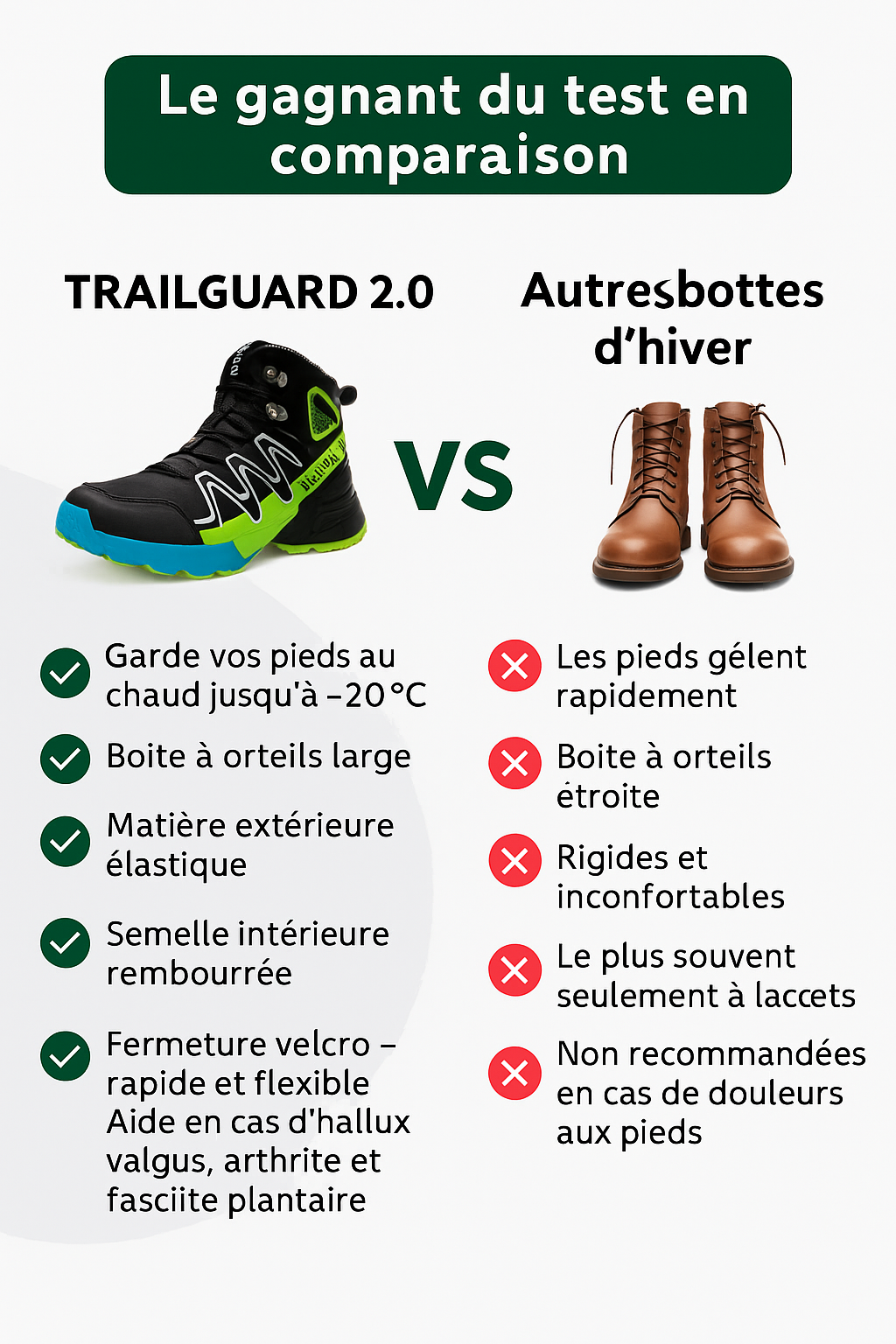 Trail Guard